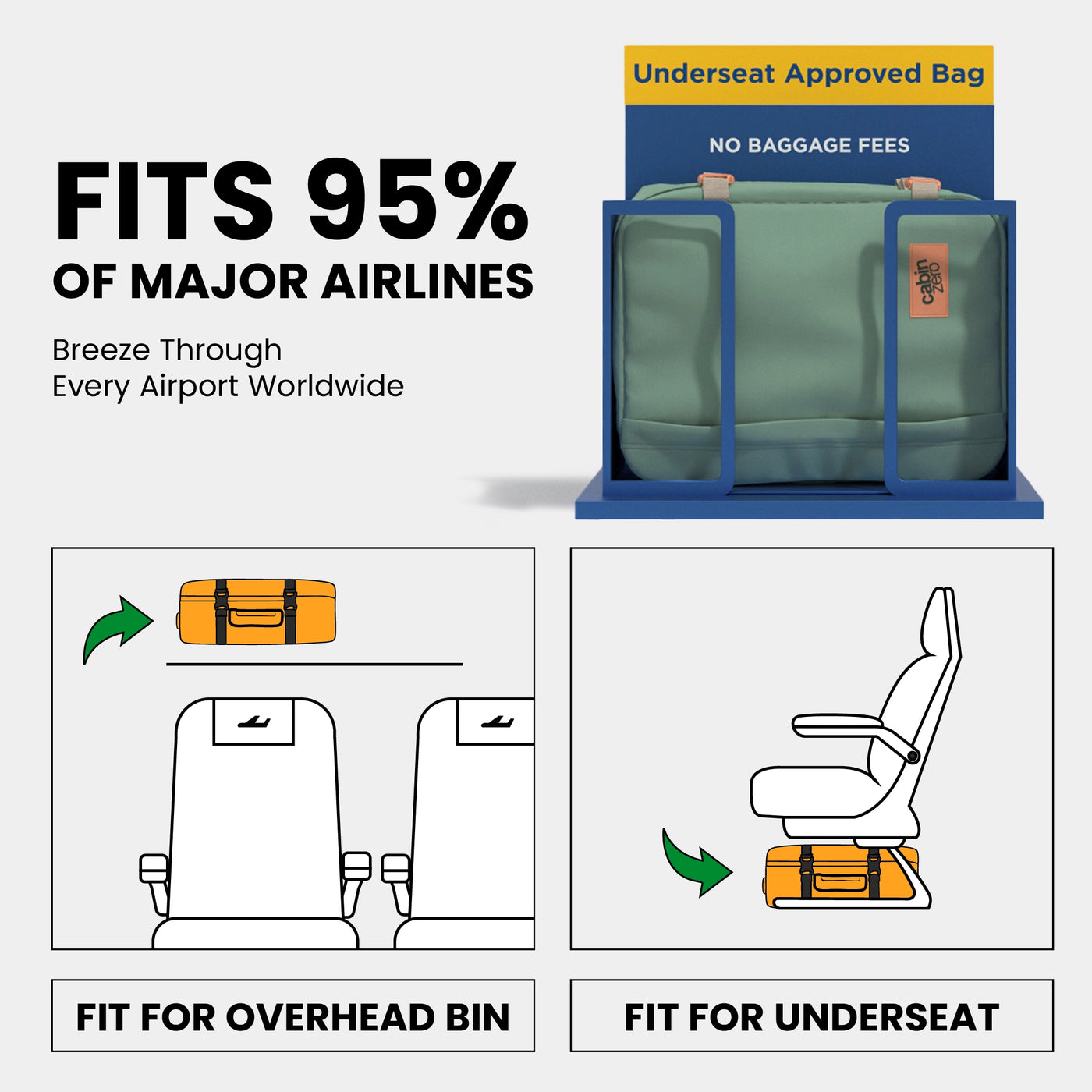 BUDGET AIRLINE BUNDLE 9