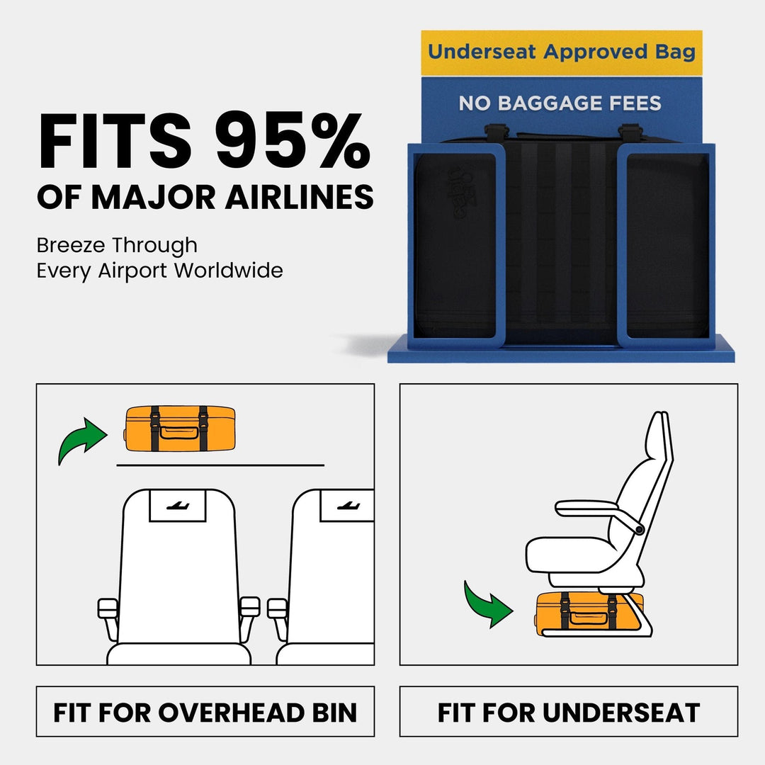 Brussels Airlines Baggage Allowance: All Information Covered